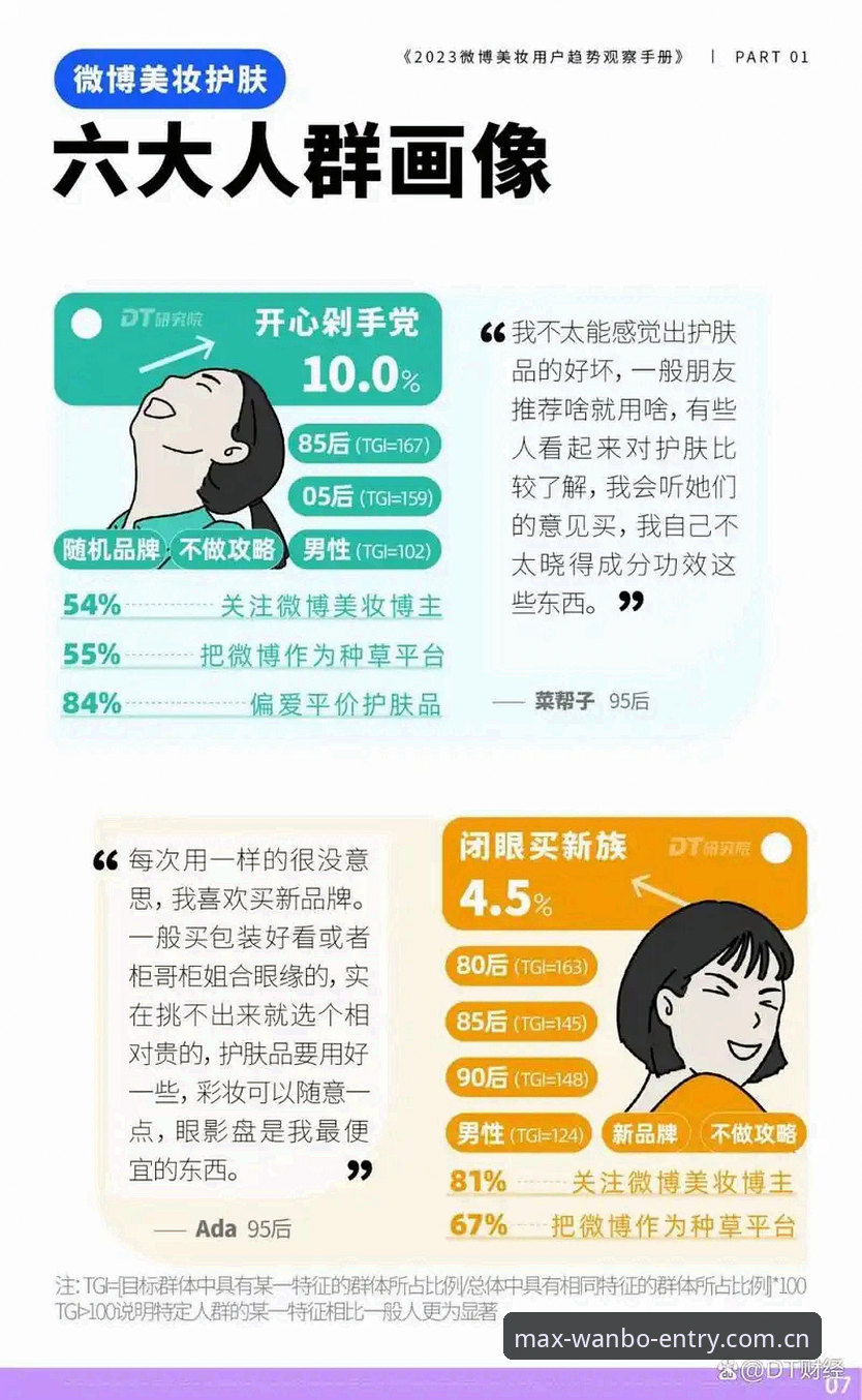 万博MAX中文版登录体验升级，AG登录流程详解与趋势观察
